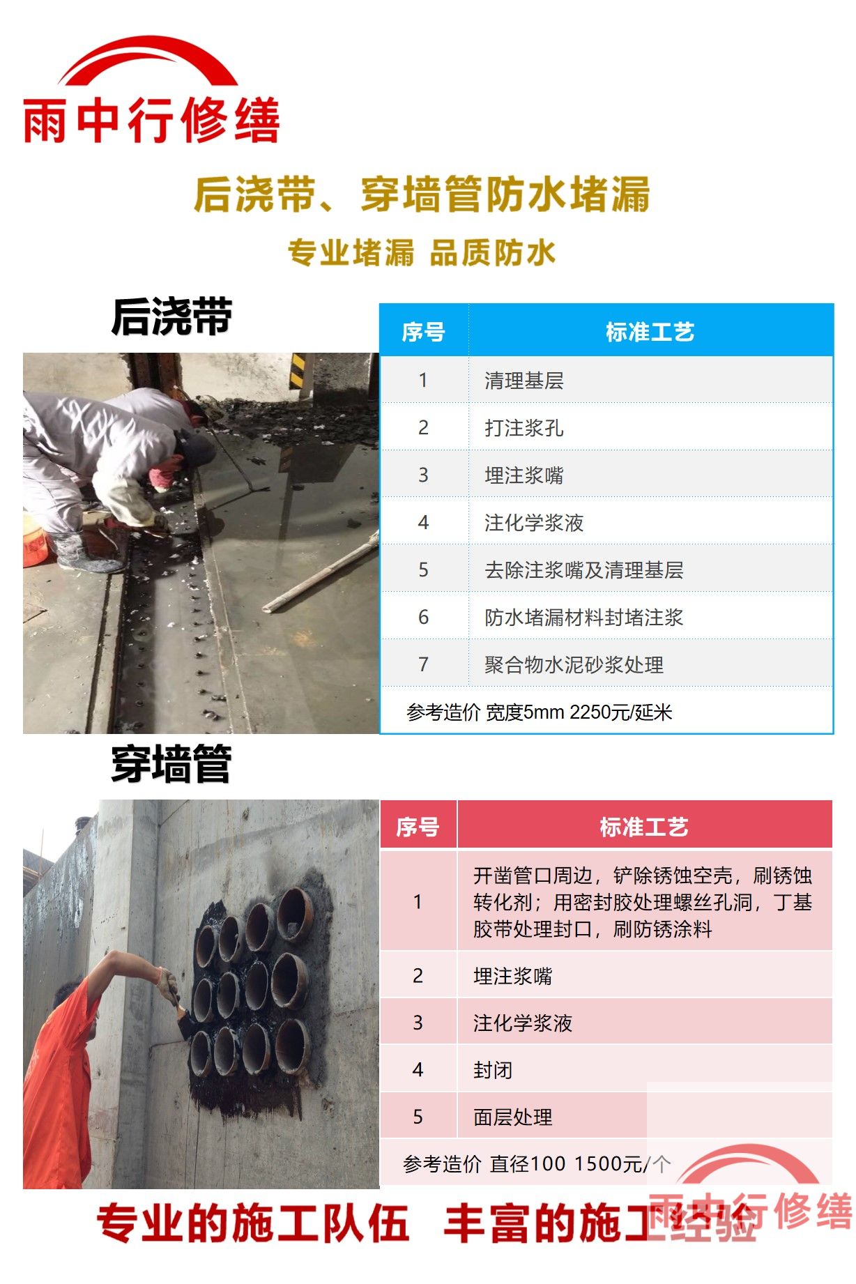 郴州隧道堵漏加固